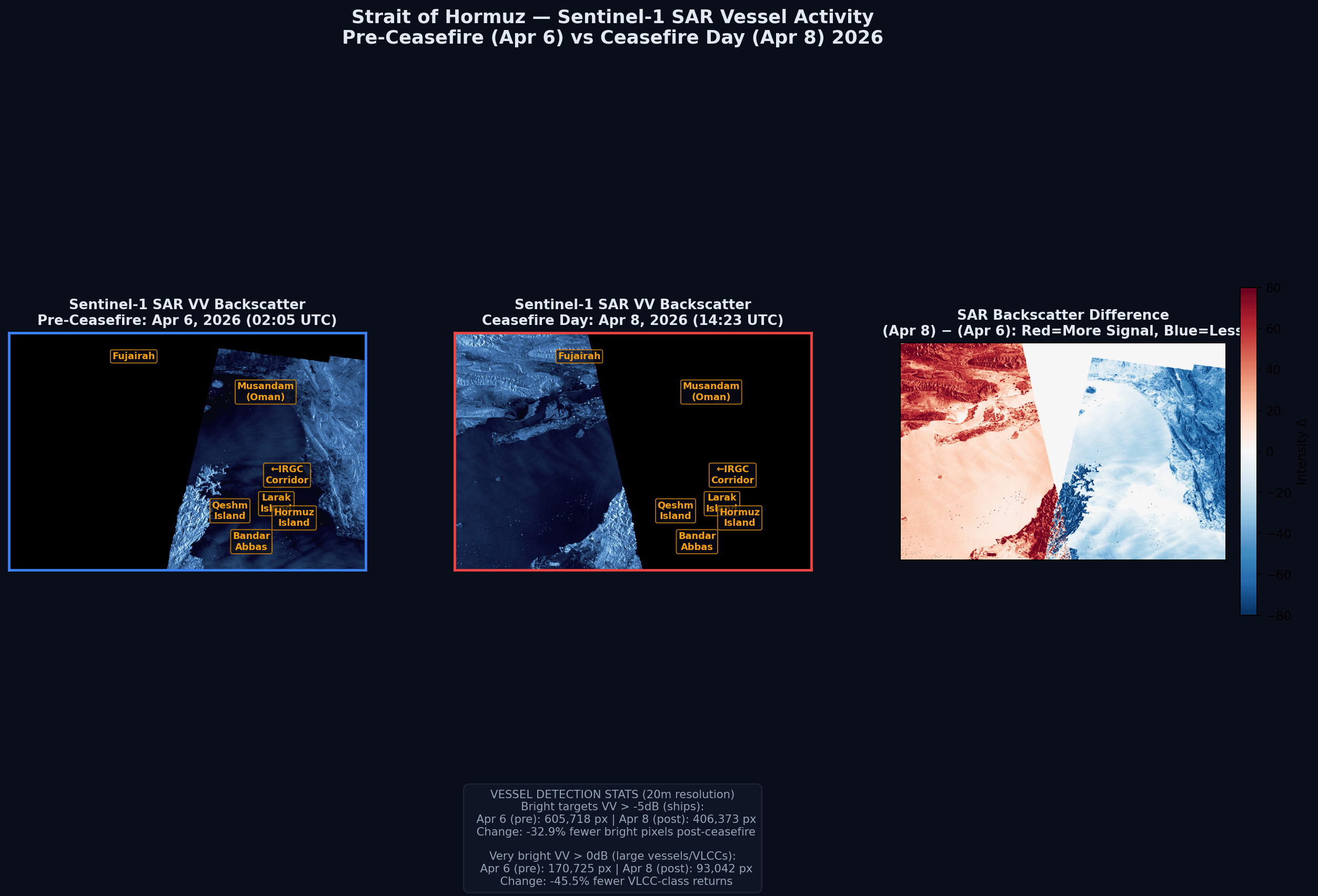 Satellite pass over the monitored site, 2026-03-21